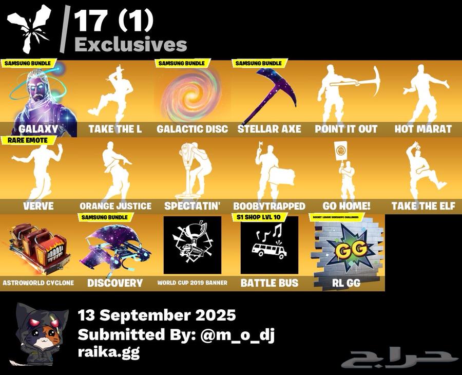 Anba364491279502339110