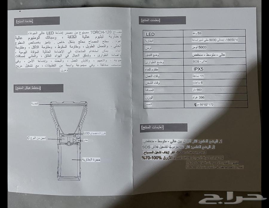 Flashlight64490276052097111