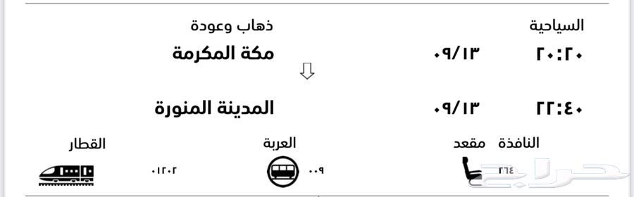 Two train trips from Mecca to Medina today, Saturday at 20:8 PM64490358204163110