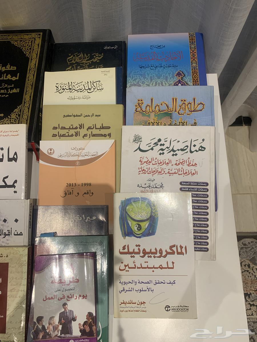 Religious and self-development books64492353150722111