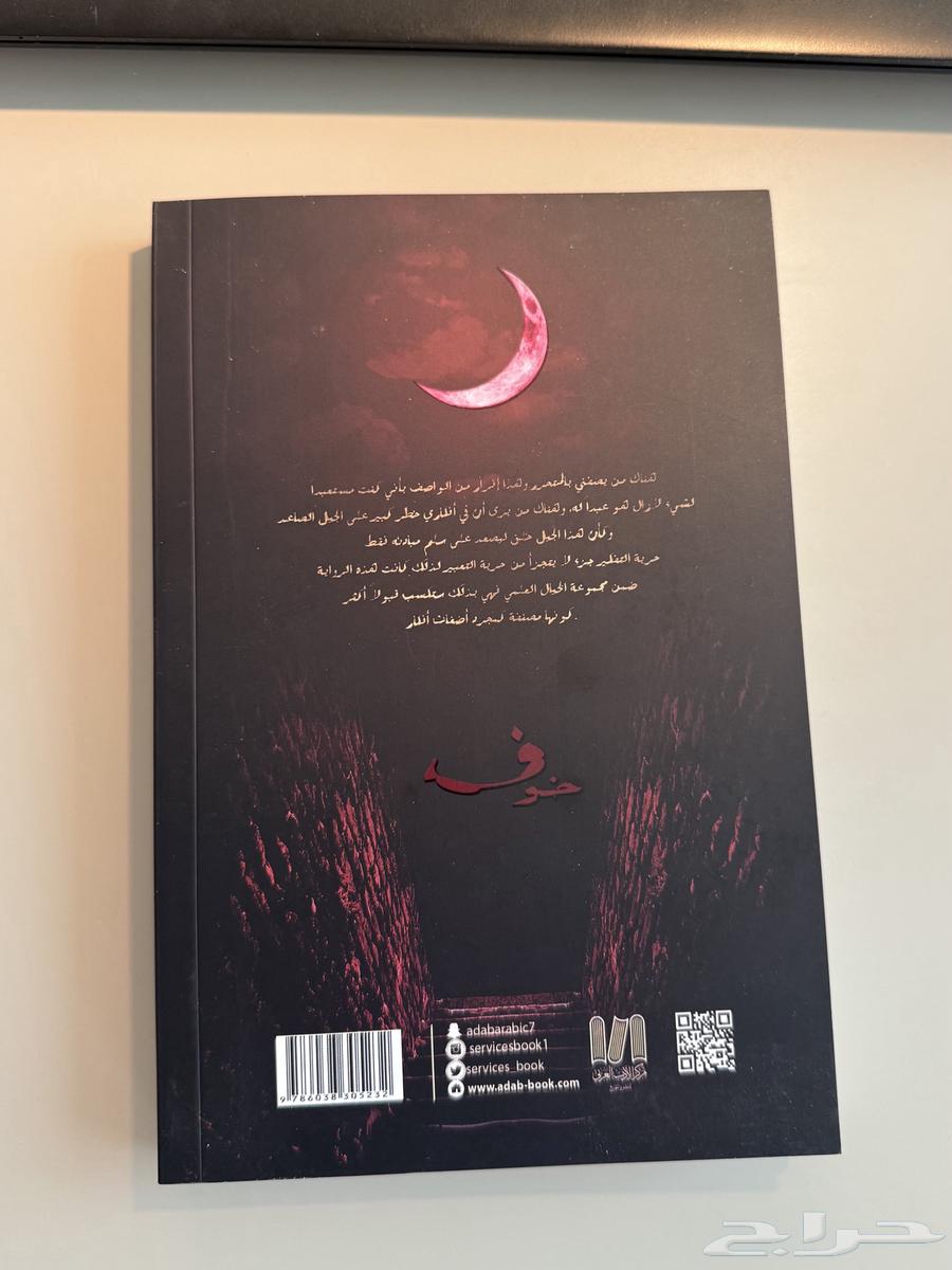 Fear Novel Part One64489875190275112