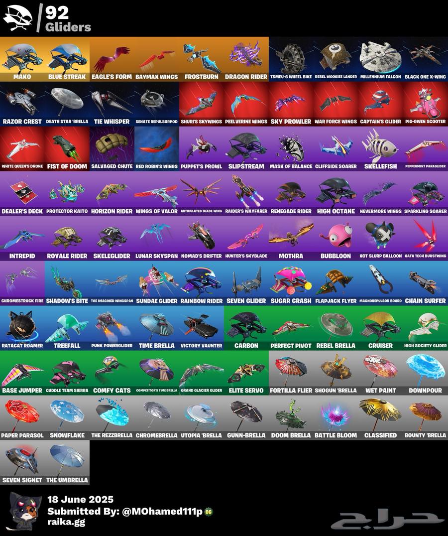 حساب فورت نادر وقديم مره64487387872386114