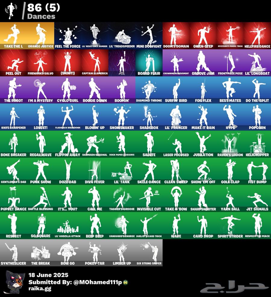 حساب فورت نادر وقديم مره64487387872386113