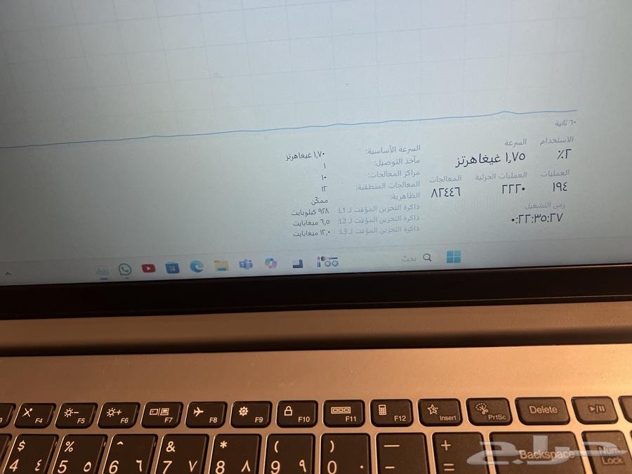 لابتوب جديد غير مستعمل64493723038979112