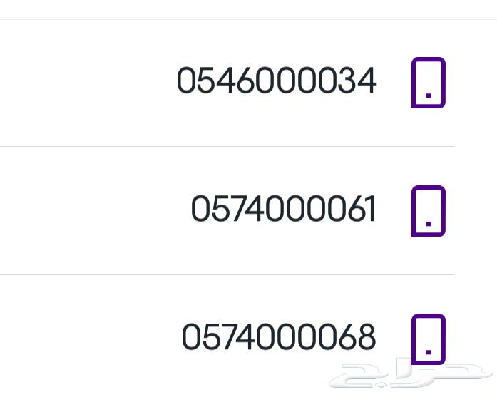 Special STC numbers with zeros64488201476225110