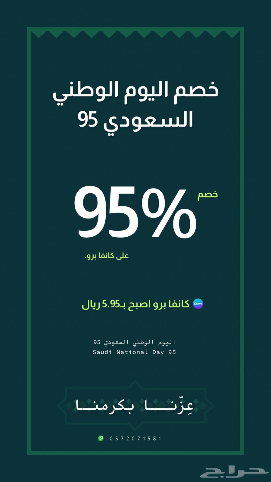 Canva Lifetime (Exclusive for You)64496668170242110