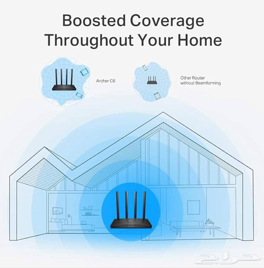 TP-Link Internet and fiber booster router64501760948225114