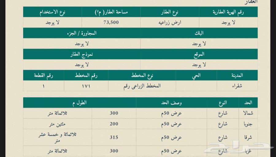 مزرعة للبيع