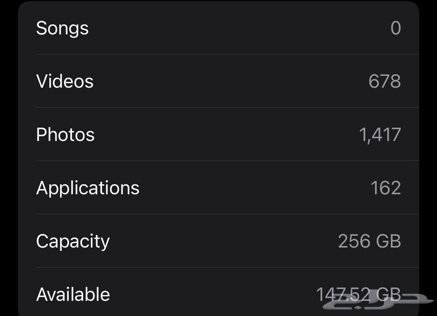 iPhone Pro 15 new, used for two months, fully functional64499911924099111