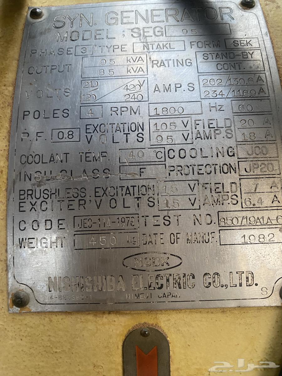 Generator64497689520129114