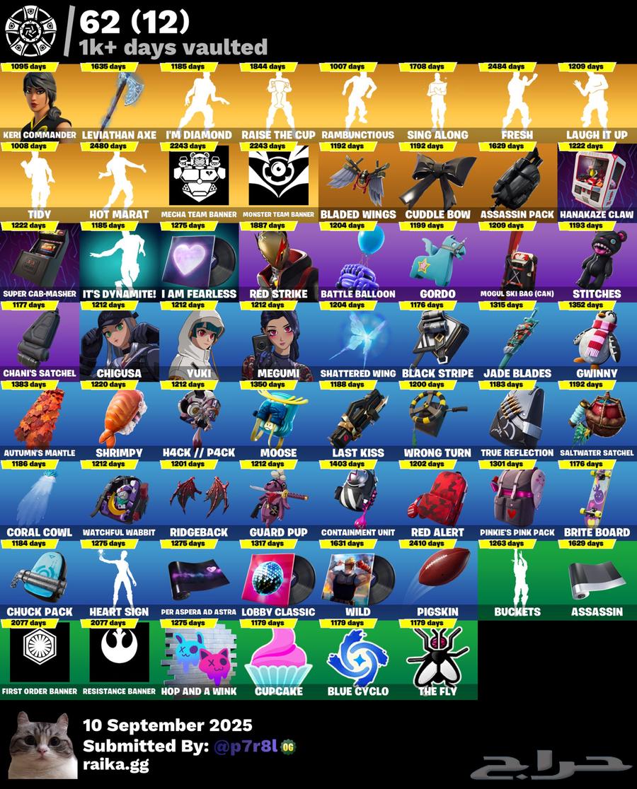 Drak Skooli clean account no issues lifetime guarantee64498159368706112