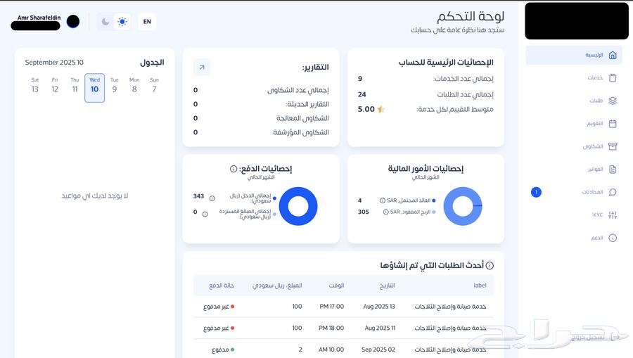 An integrated advanced technology platform for sale64499911796098110