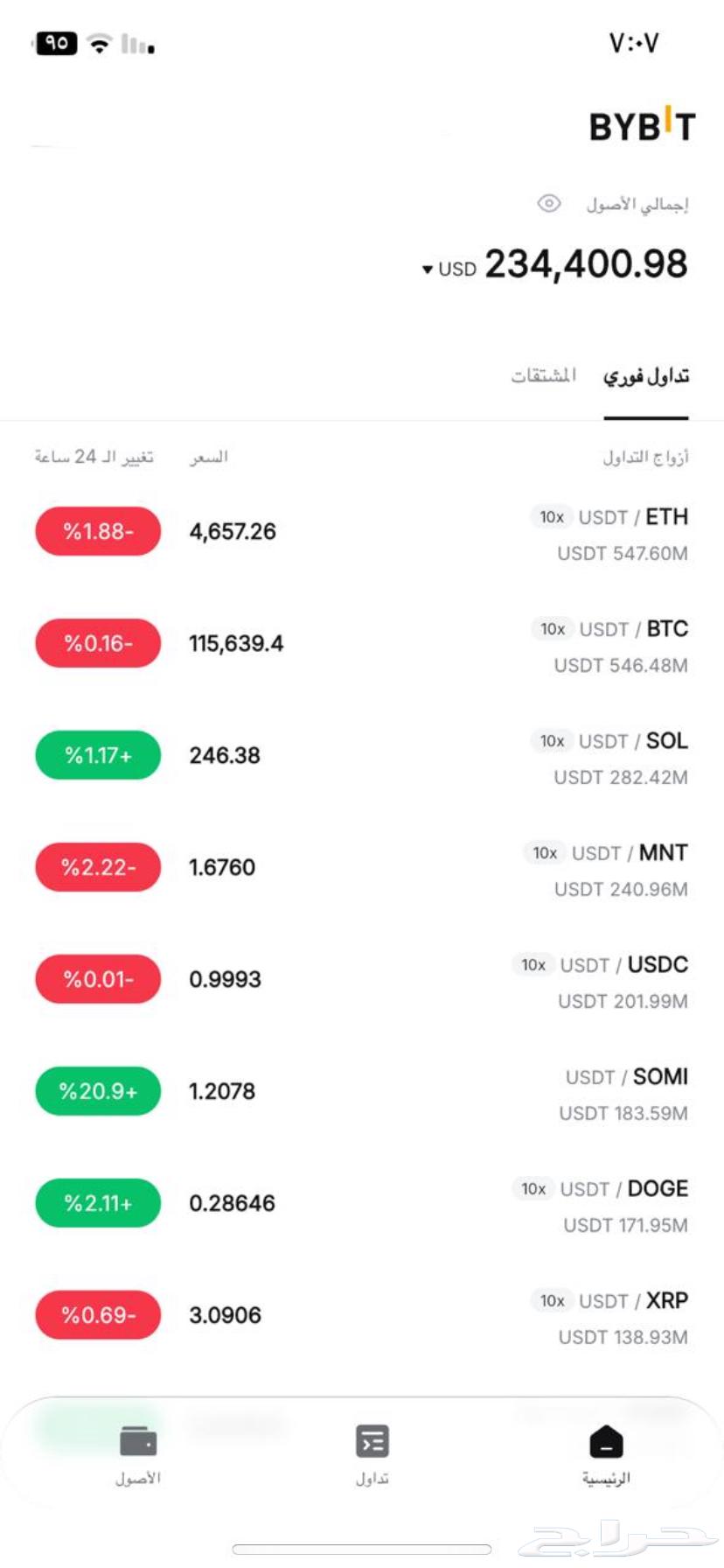 USDT للبيع كميات كبيره64496186855427111