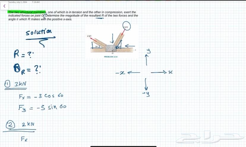 Civil Engineering Materials Explained by Dr. Saudy64501132415362111
