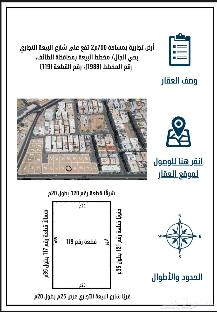 ارض تجارية للبيع في حي البيعه شارع البيعه التجاري64143902905091110