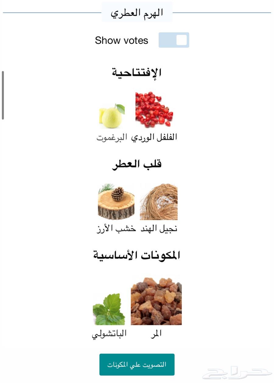 عطر ايلي صعب الرجالي الجديد64508453002241111