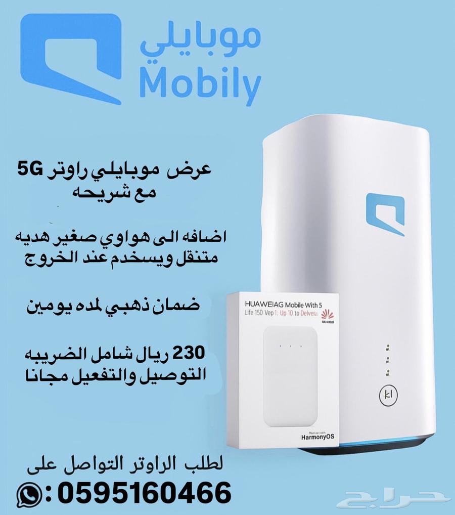 5G Mobile Router and Open SIM Card64507249278978111