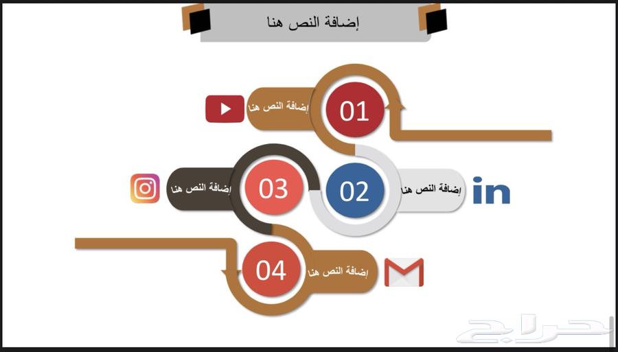 Professional PowerPoint Template 10 Ready-to-Present Slides64410987986050113