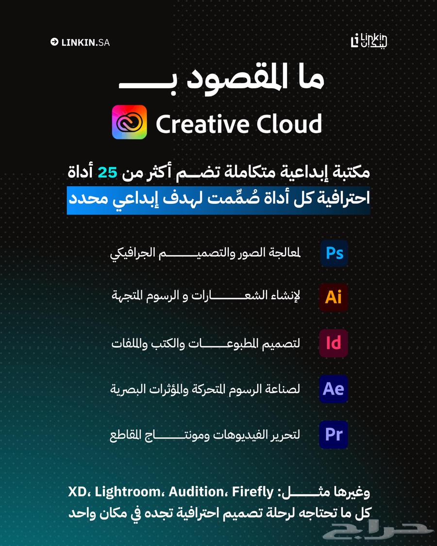 اقوى عرض لليوم الوطني حزمة ادوبي كريتيف كلاود Adobe 9.5ريال64503077215106112