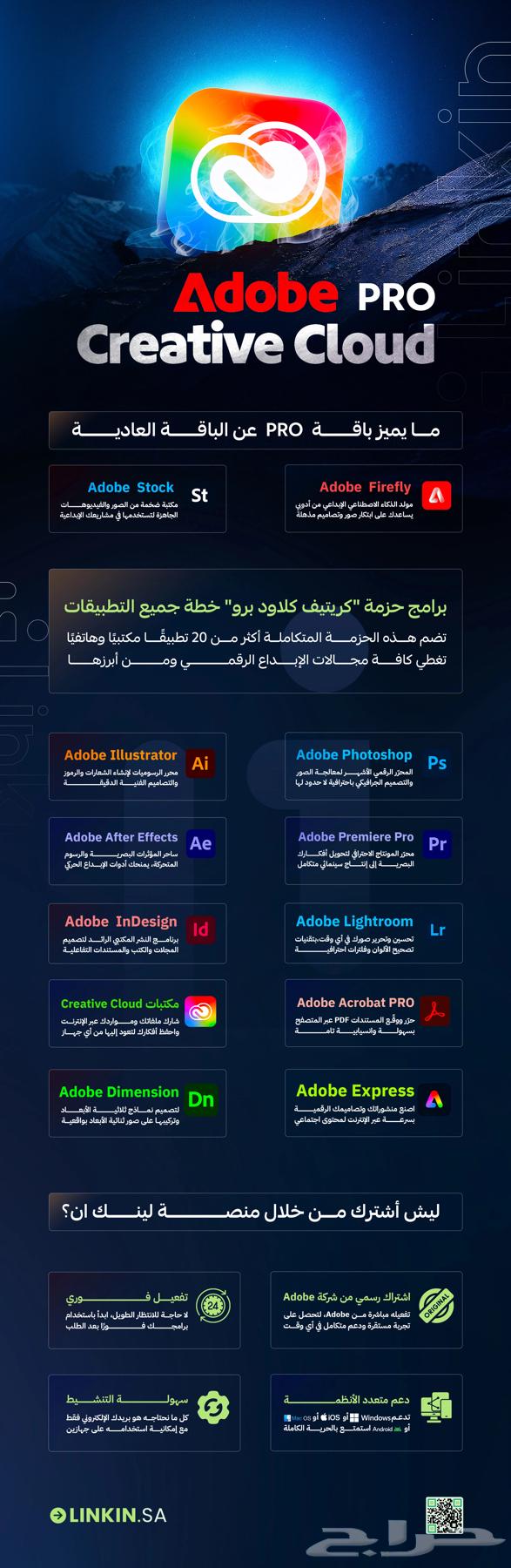 اقوى عرض لليوم الوطني حزمة ادوبي كريتيف كلاود Adobe 9.5ريال64503077215106111