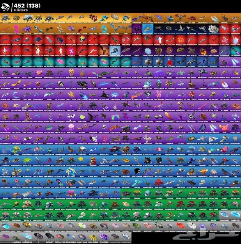 حساب فورت لل ايجار64508425124481114