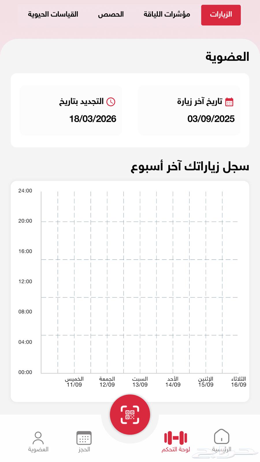 عضوية نادي فتنس الاحمر - وقت اللياقة64518245848195111