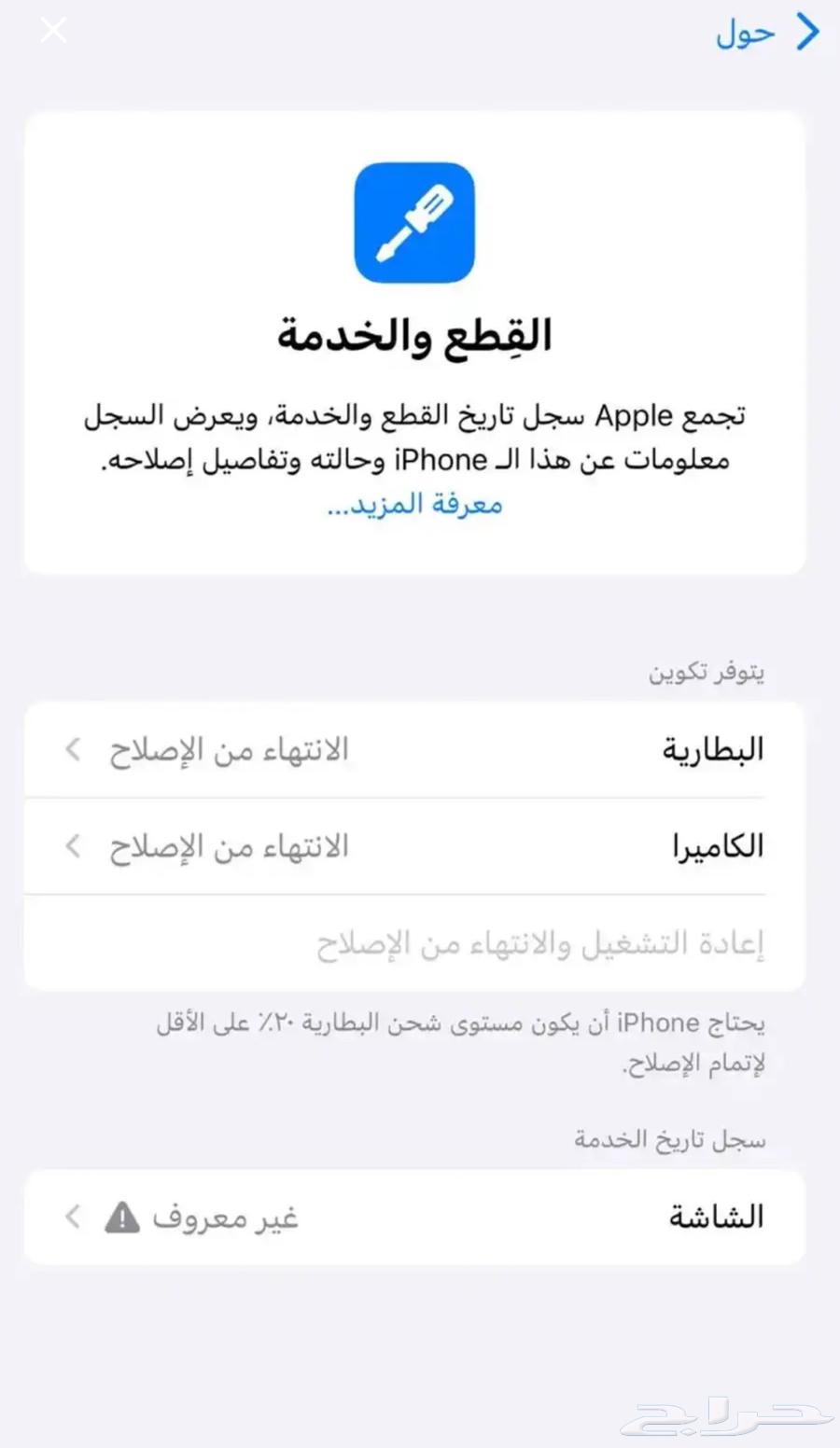 iPhone 13 Pro Max64516787679106114