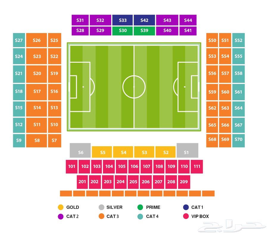 مقاعد مباراة الهلال و الدحيل64515695533442111