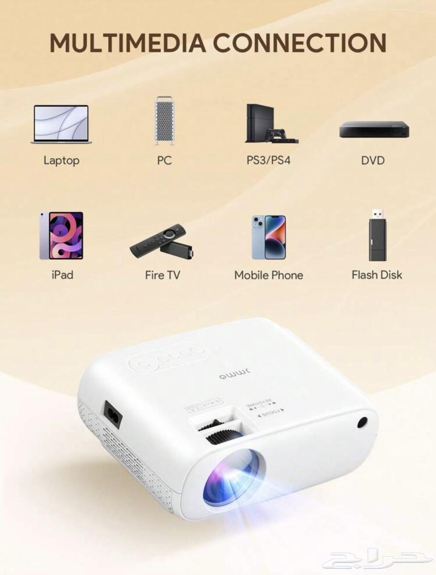 Projector for sale64518690649730113