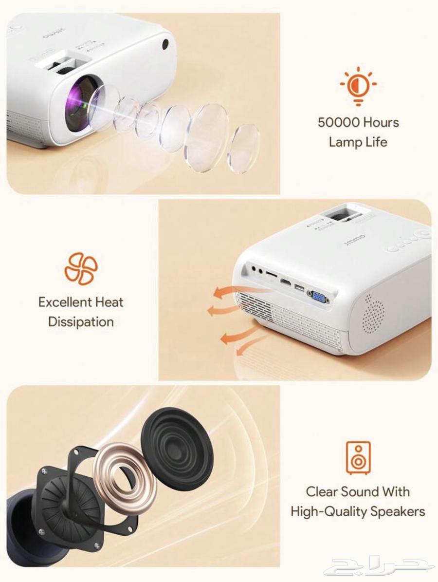 Projector for sale64518690649730114