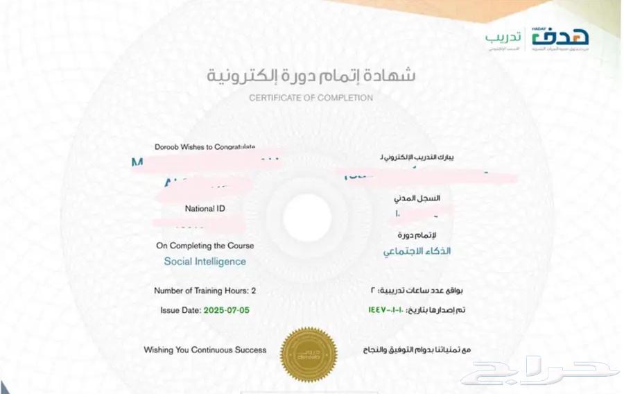 Drob, Itthraei, Smay and National Institute for Vocational Training Courses64516044932995112