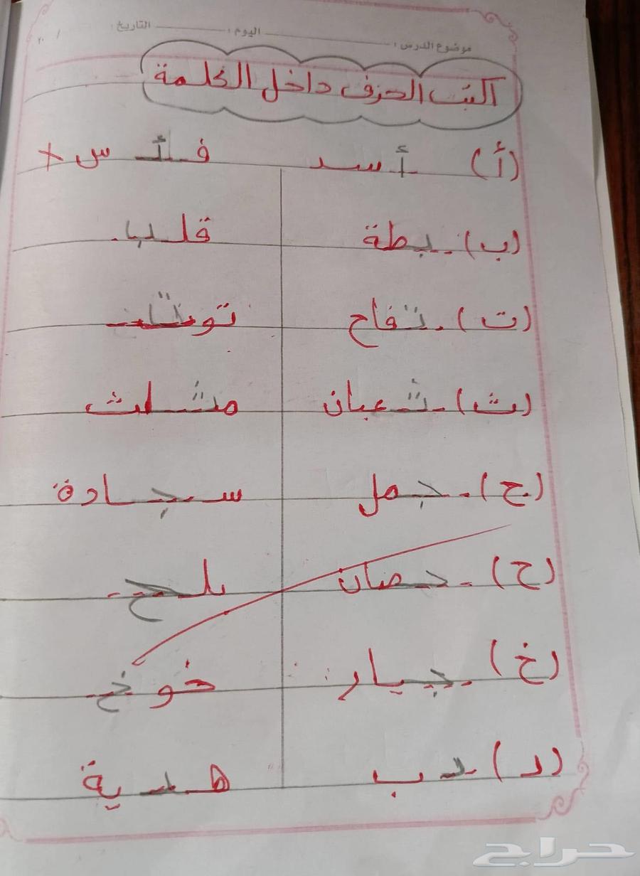 معلمه خصوصيه64513028151299111