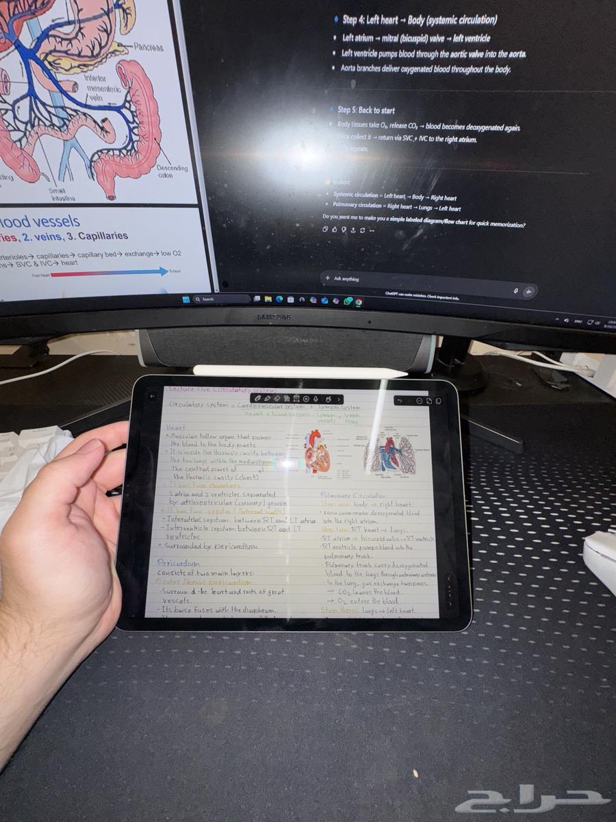 ايباد برو 11inch m2 الجيل الرابع   Ipad pro64518479695619113