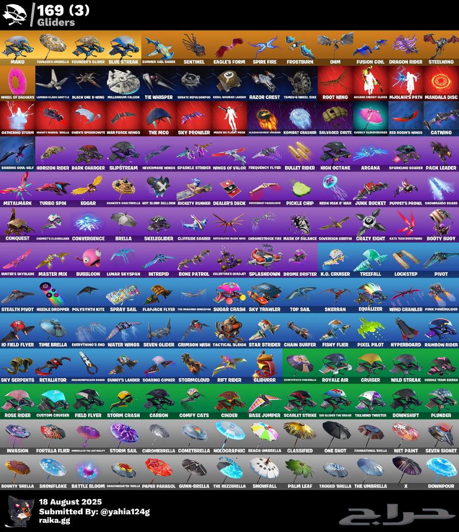 حساب فورت نادر جداا الجلكسي انباع64512650591874111