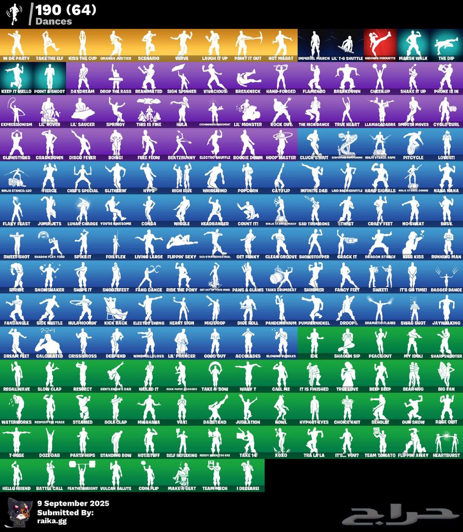 حساب فورت نايت للبيع64516453023489112