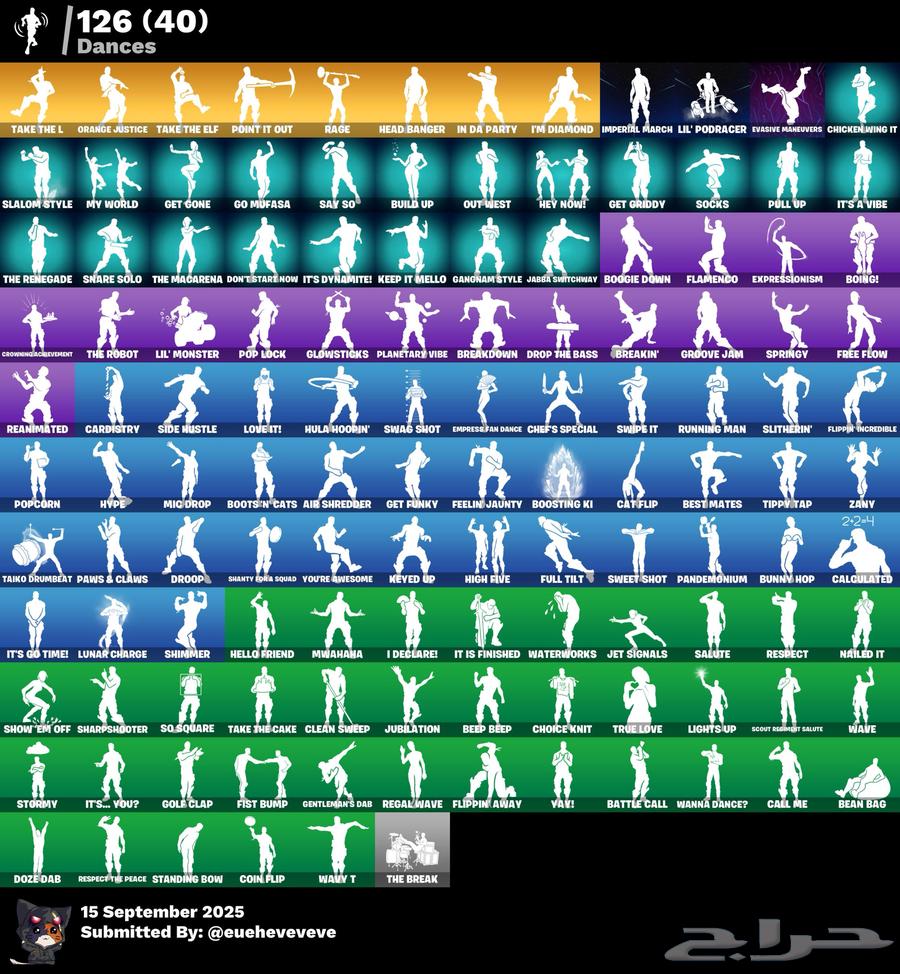 فورت نايت ايبيك64511423587587113