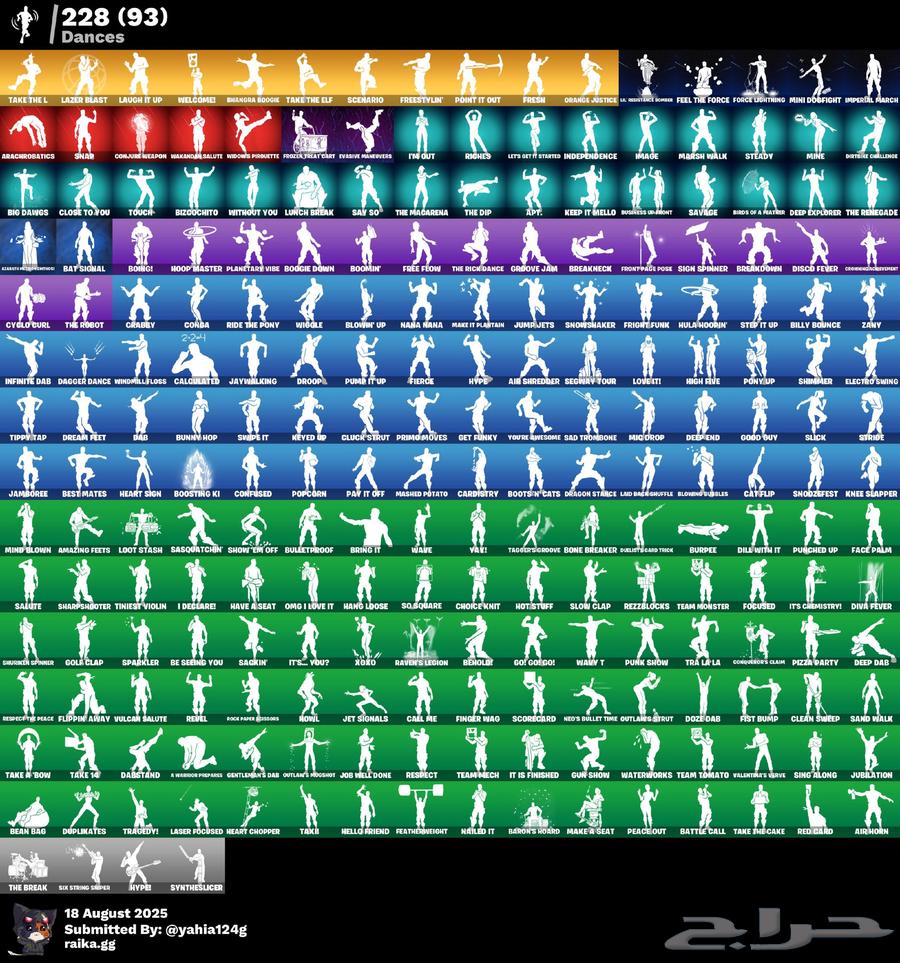 حساب فورت نادر جداا الجلكسي انباع64512650591874112