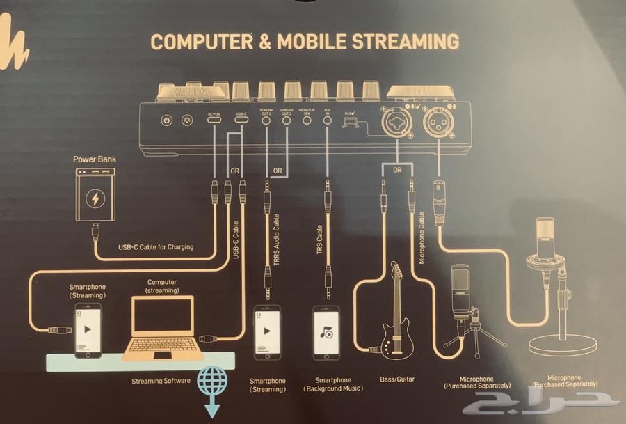 MaonoCaster E2 Gen2 Mono Audio Card64516353777665113