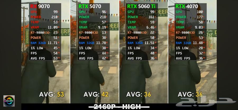 5060 ti 16gb Asus prime new64516596728579113