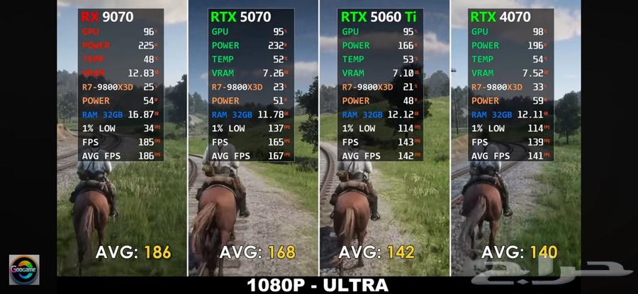 5060 ti 16gb Asus prime new64516596728579114