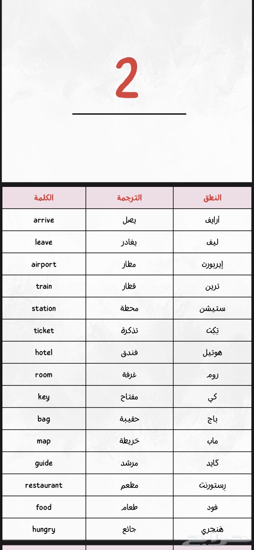 منتج رقمي لتعليم الانجليزي ( كتاب الكتروني )64511940099714112