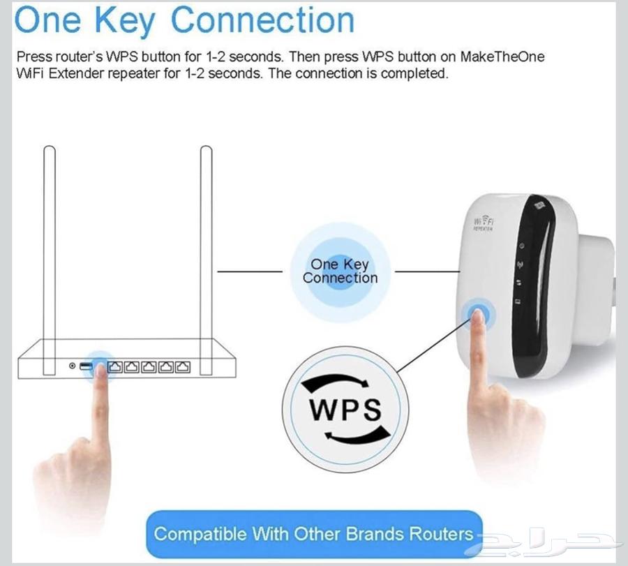 WiFi Booster64521850920065114