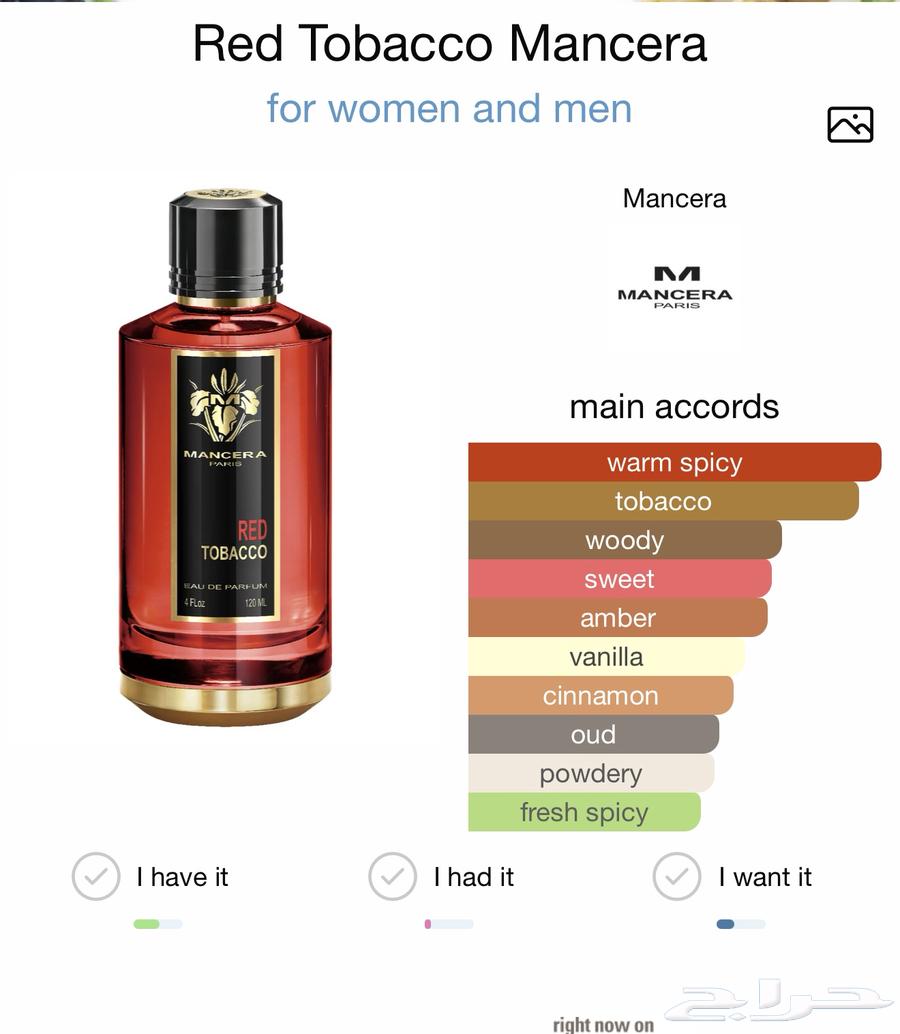 عطر نيش مانسيرا ريد توباكو Mancera red tobacco64521497015297111