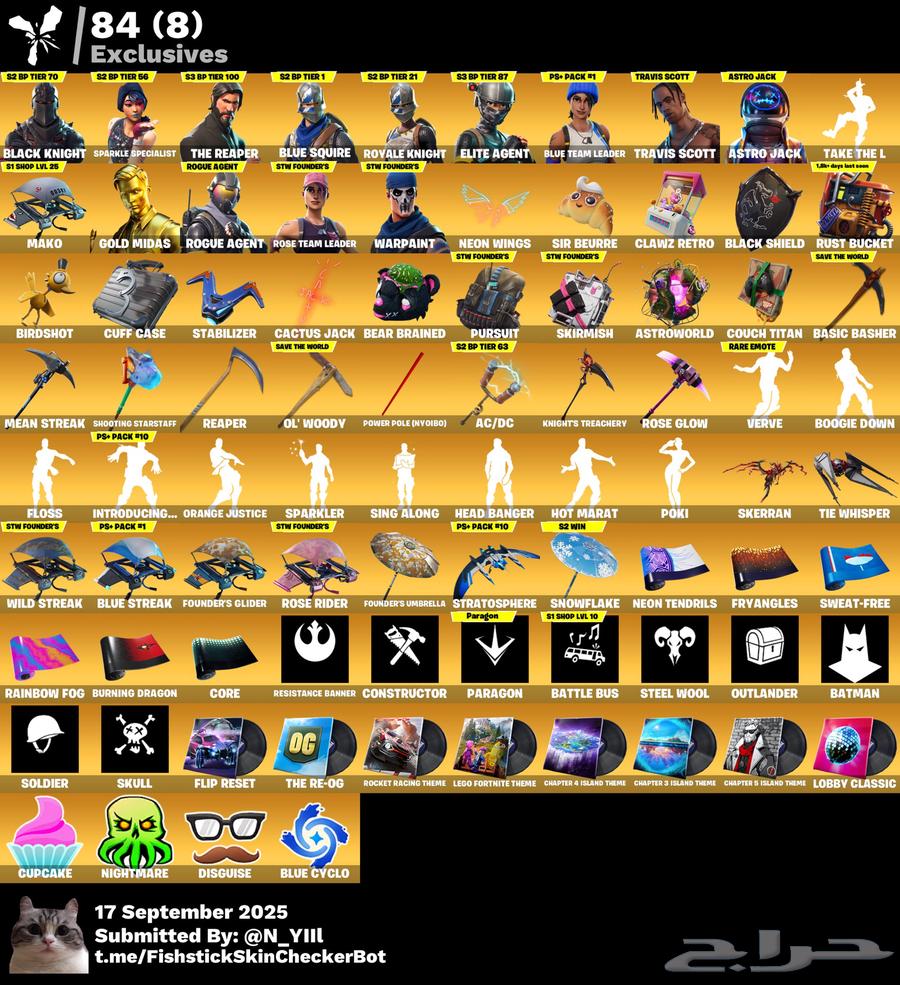 Travis and Shaitoon Event Account64525663226115110