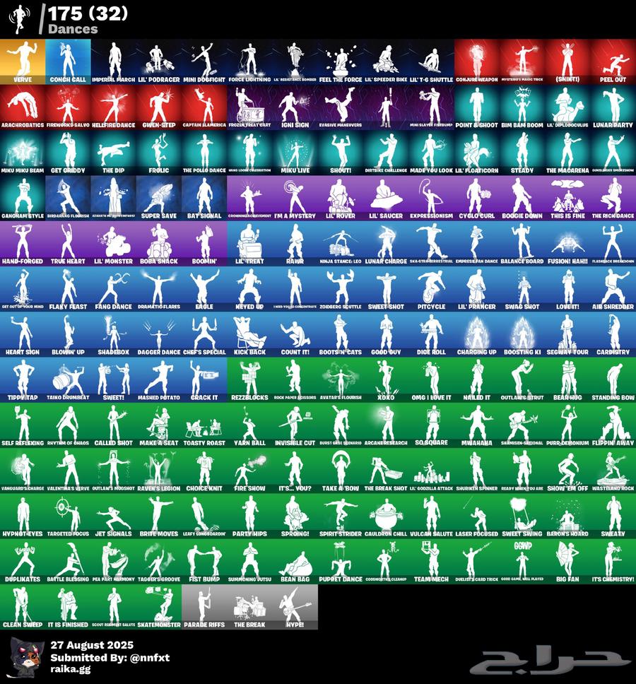 للبيع حساب فورت نايت64522331007491113