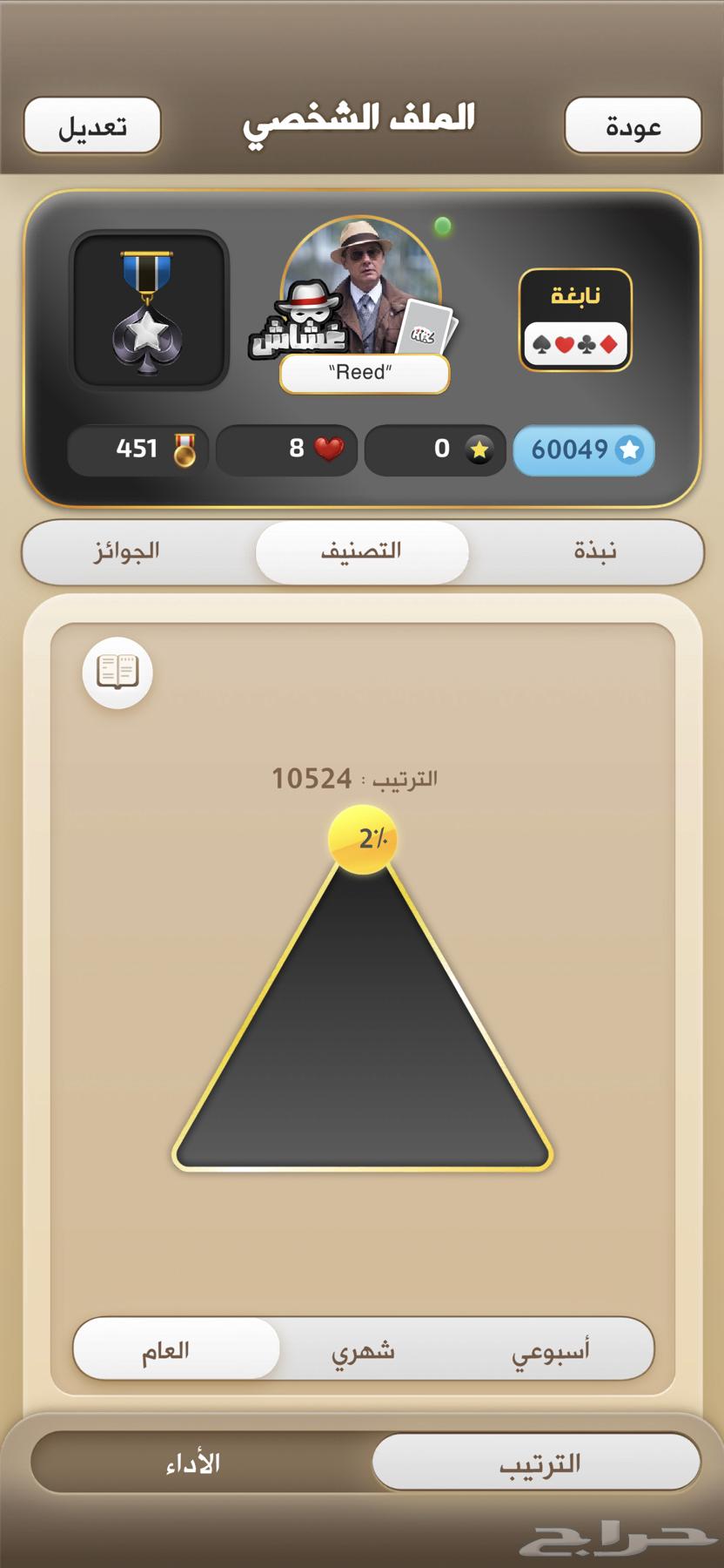 حساب كملنا نابغه اربع نجوم فل للبيع 55064520204196993111