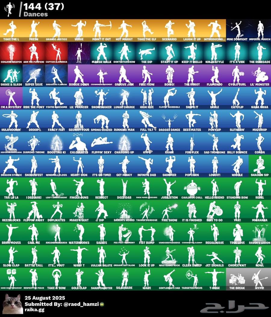 حساب فورت ضمان مدى فيه ايكونك و فريش و سيزون 3 ب 30064533190372353112