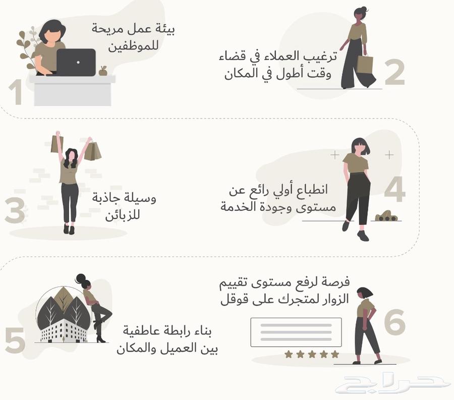 Apartment fragrance device, very competitively priced aromatic diffuser64529826451843111