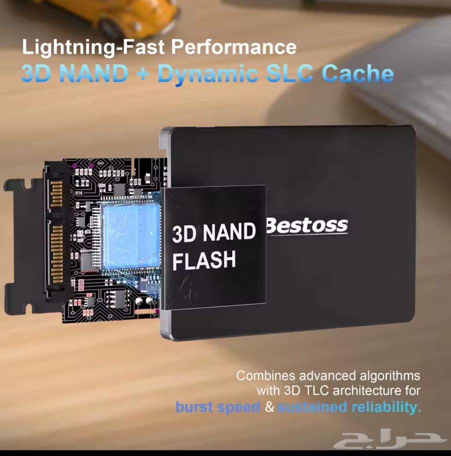 SSD Storage64533972488578112