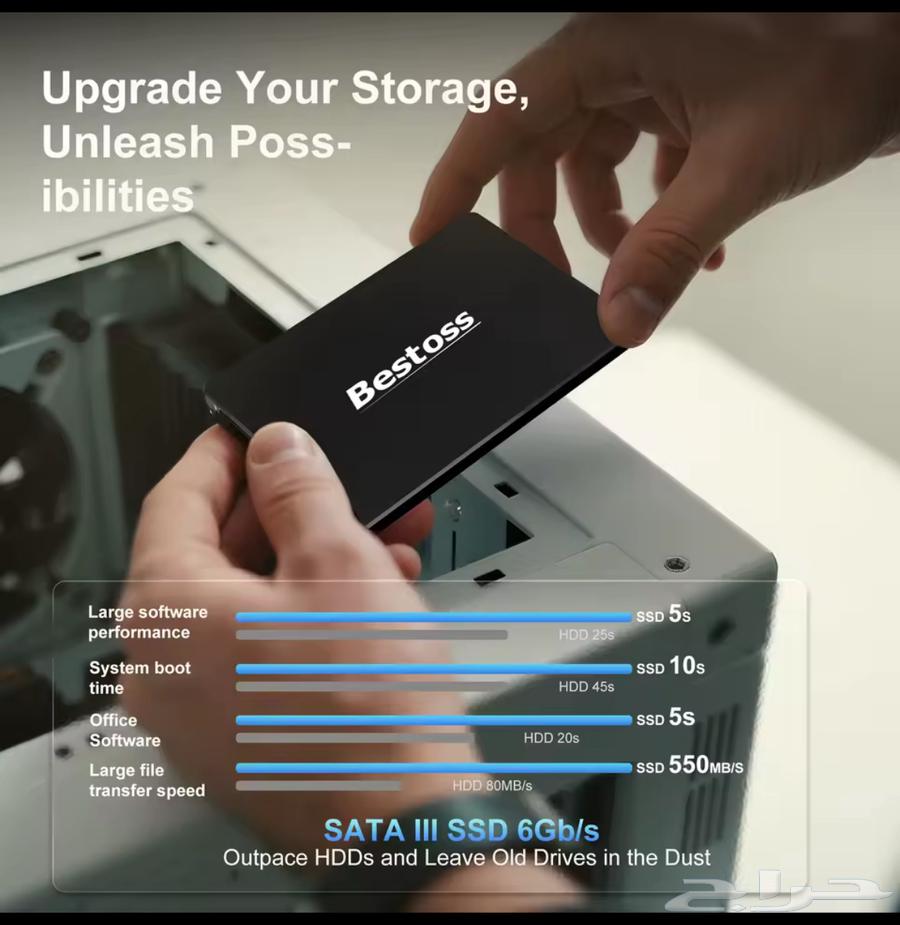 SSD Storage64533972488578111